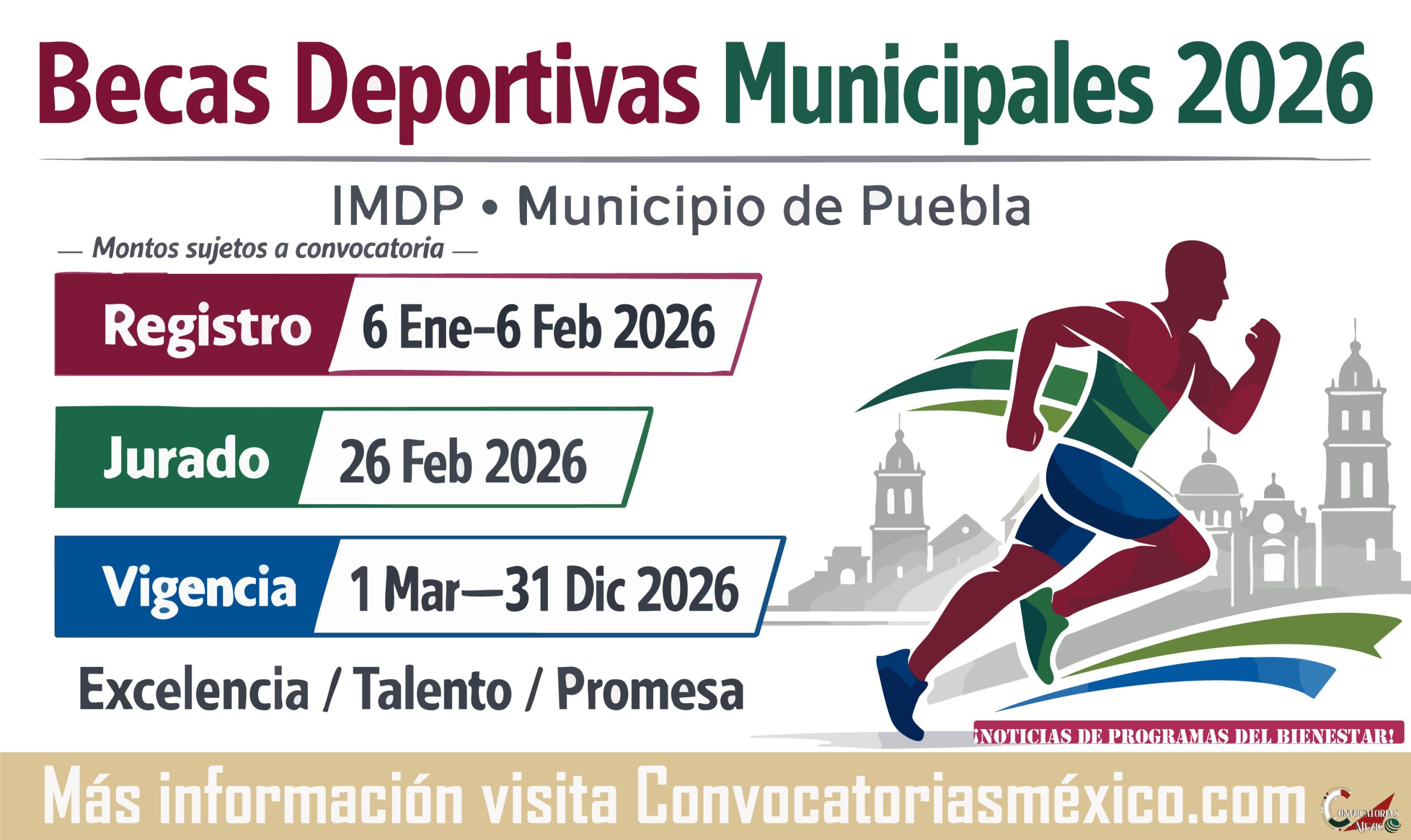 Becas deportivas de $1,000 a $3,000 pesos Excelencia, Talento y Promesa Deportiva.