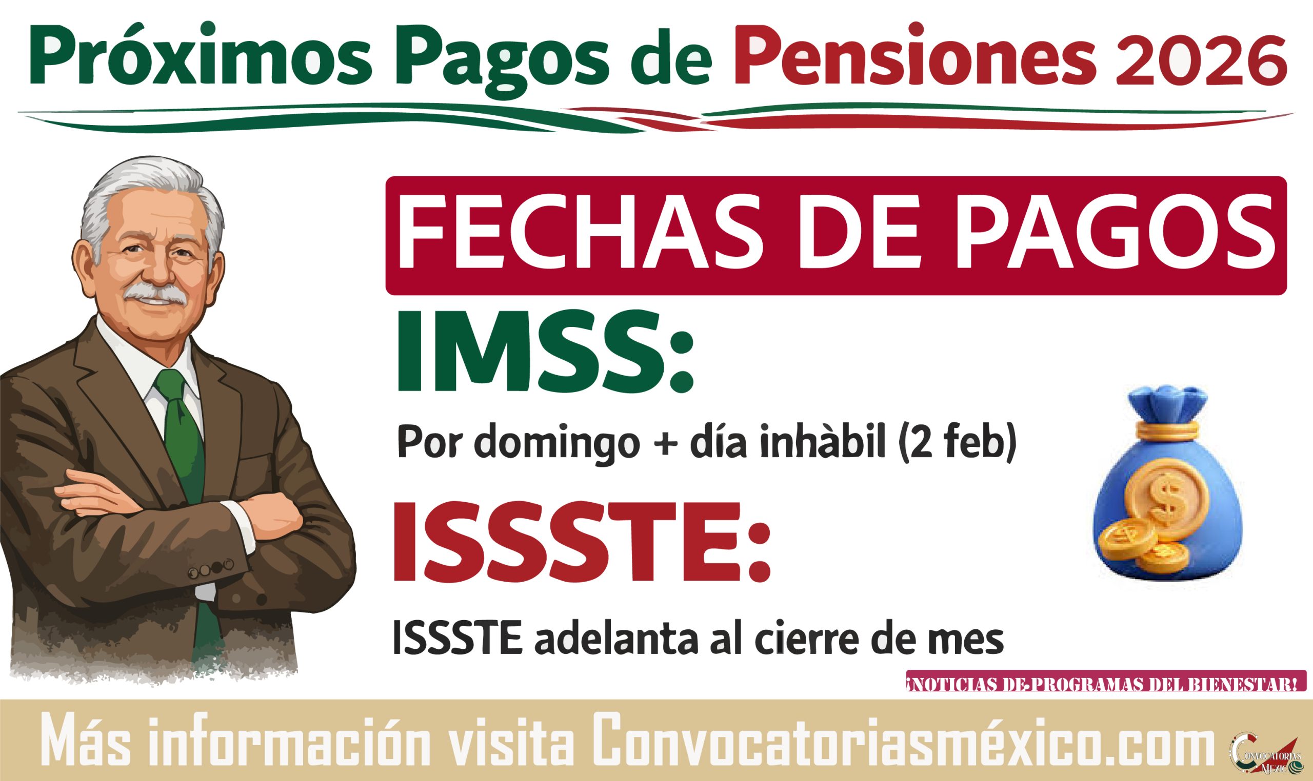 Próximo pago 2026: fechas exactas para pensionados IMSS e ISSSTE