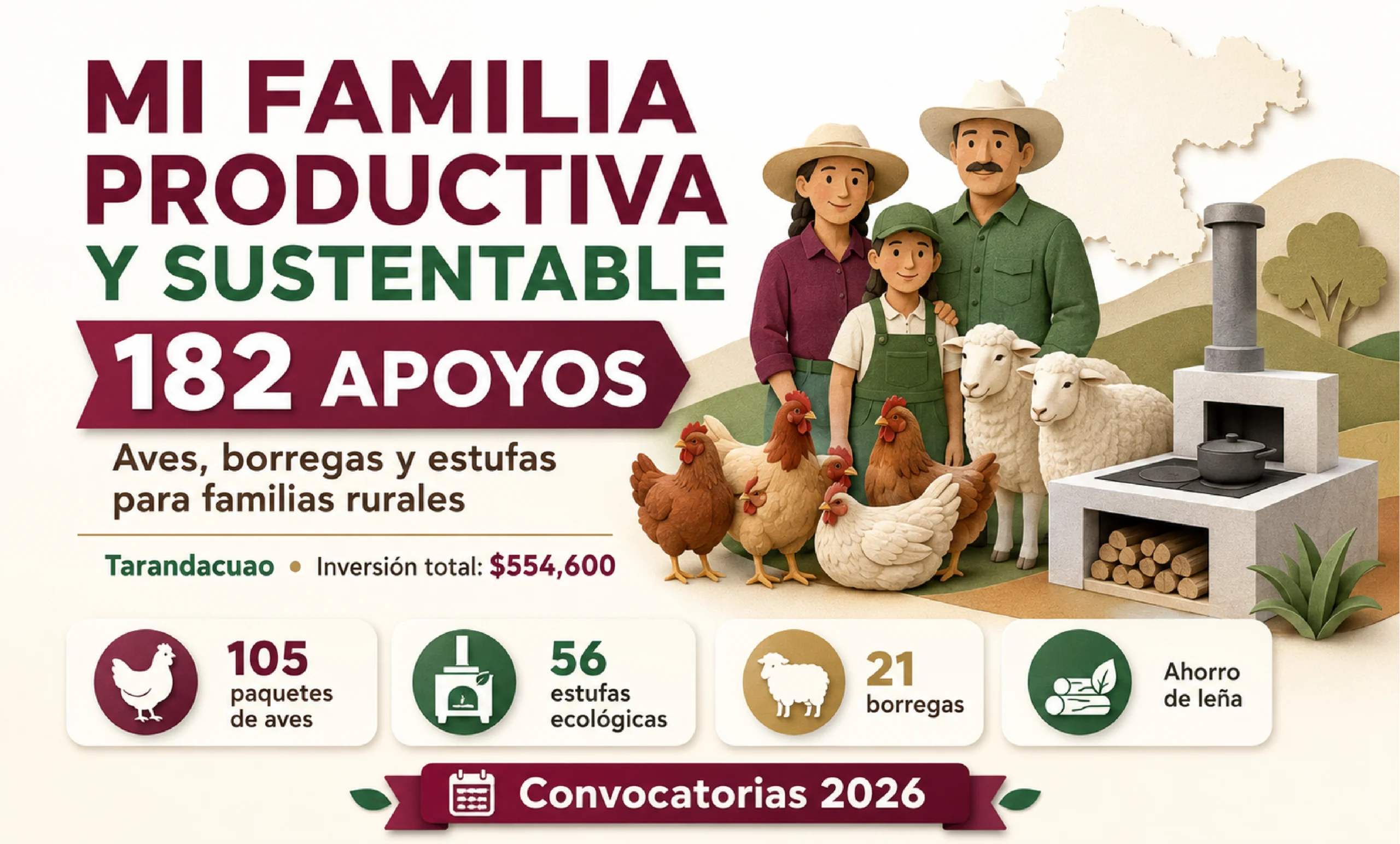 Mi Familia Productiva y Sustentable en Guanajuato: entregan aves, borregas y estufas para apoyar a familias rurales