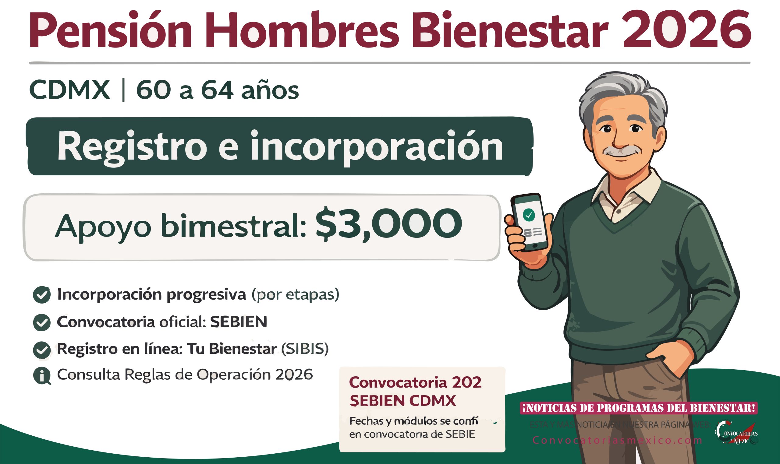 Pensión Hombres Bienestar (60 a 64 años) en 2026, así será el registro y la incorporación
