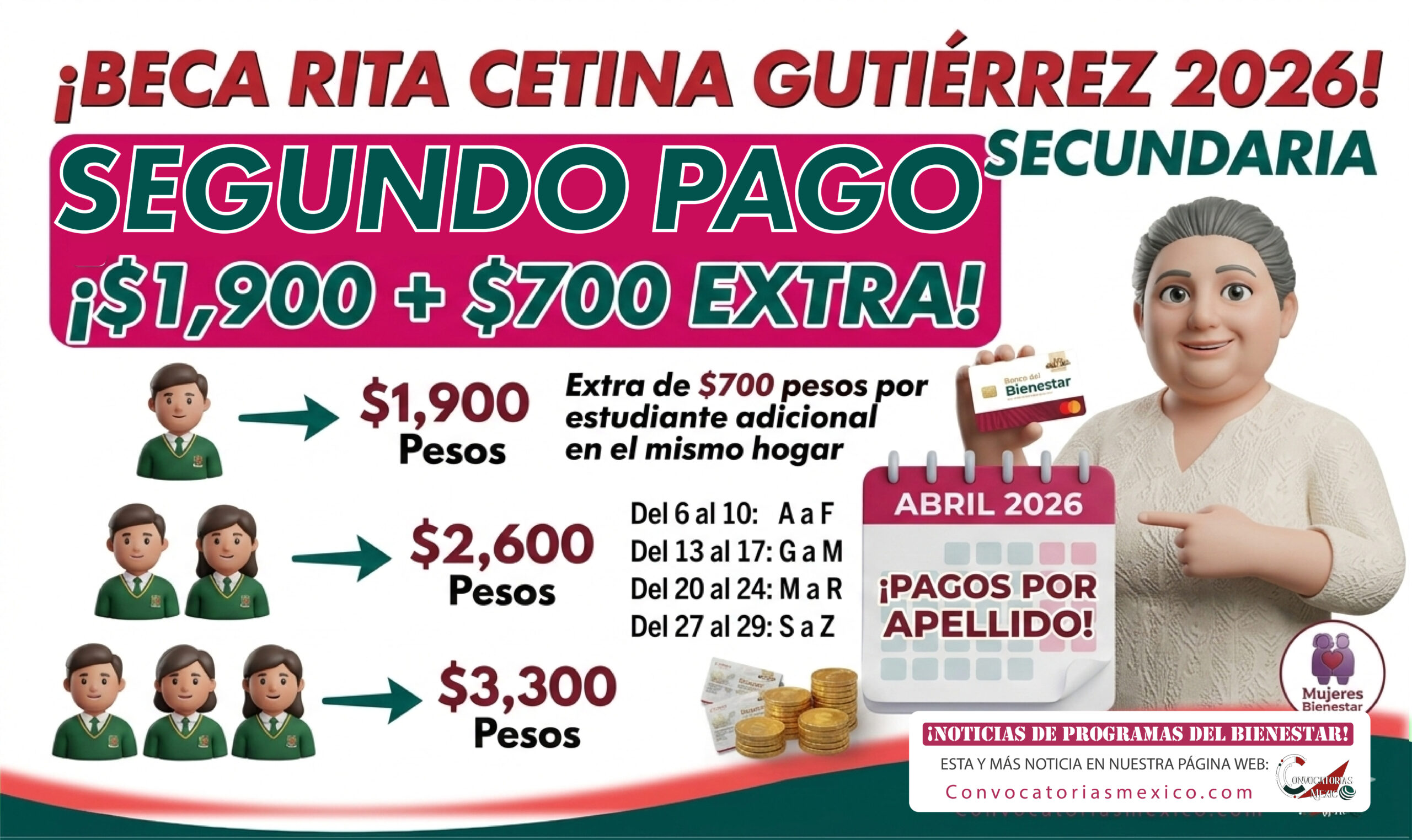 $1,900 + $700 extras para la Primera semana de pagos de la Beca Rita Cetina Gutiérrez 2026