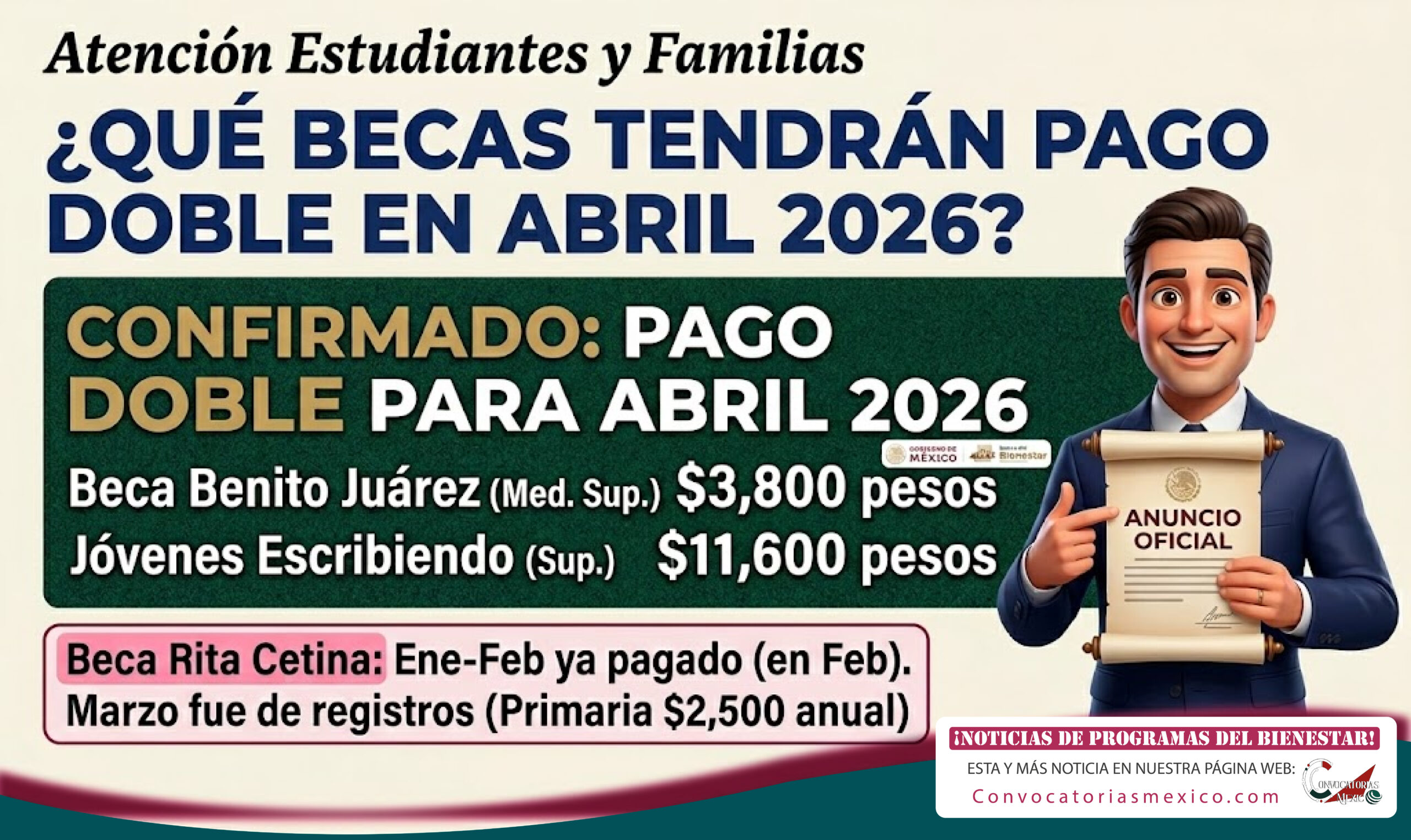 Calendario de pagos normales y dobles de las Becas para el Bienestar en marzo de 2026