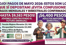 Lista de pagos de mayo 2026 de los Programas del Bienestar: estos son los apoyos que sí depositan y sus montos