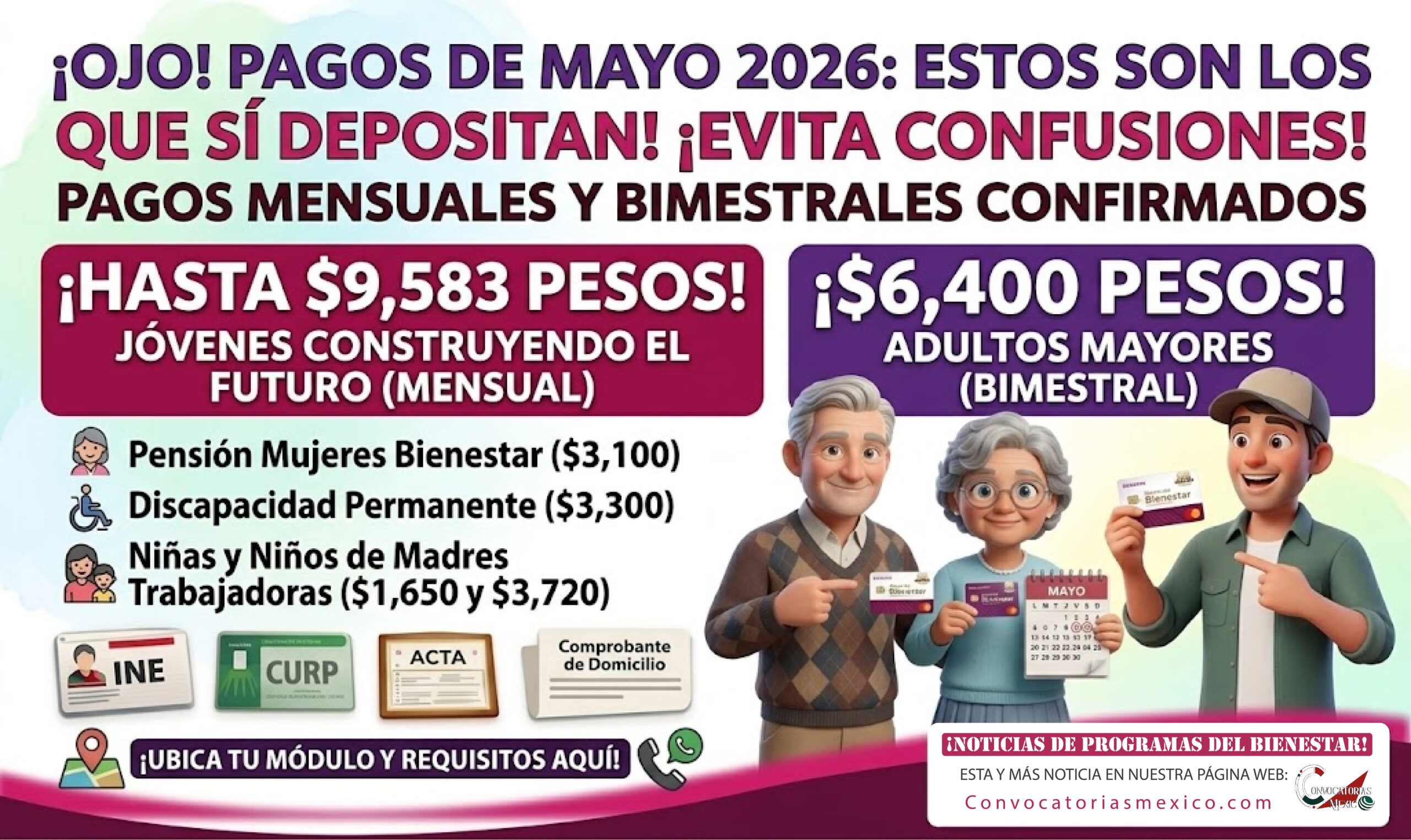 Lista de pagos de mayo 2026 de los Programas del Bienestar: estos son los apoyos que sí depositan y sus montos
