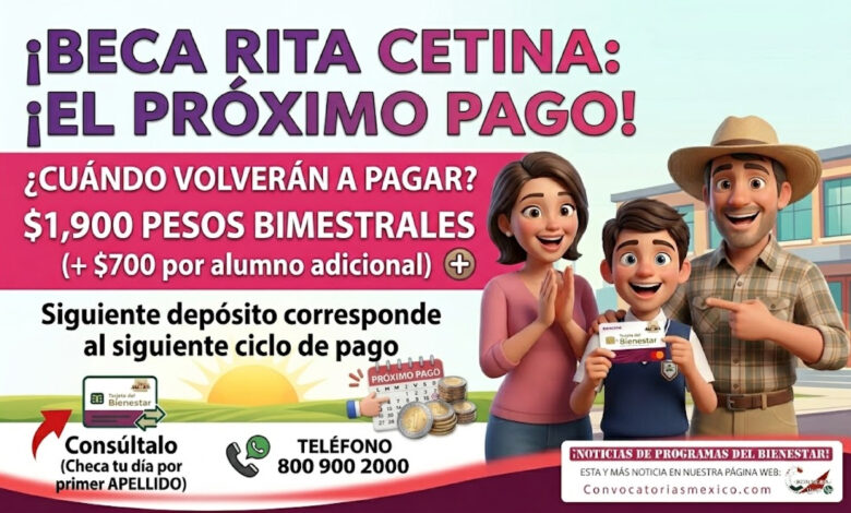 Beca Rita Cetina para secundaria: después del pago de abril, el próximo depósito ya se encuentra disponible 2026