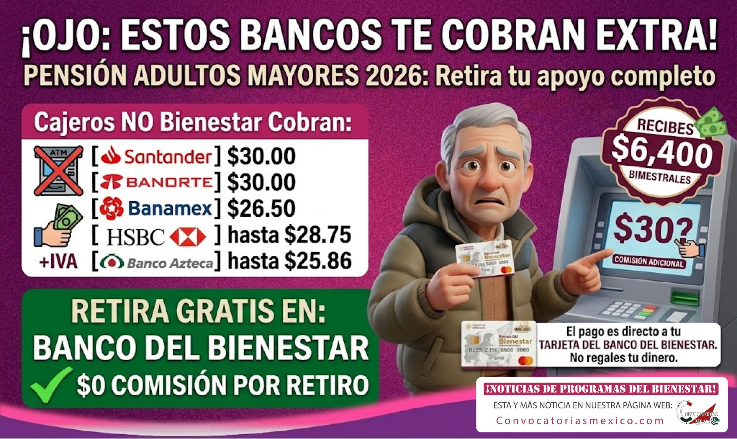 Pensión Bienestar 2026: esta es la lista de bancos que te pueden cobrar extra al sacar tu apoyo