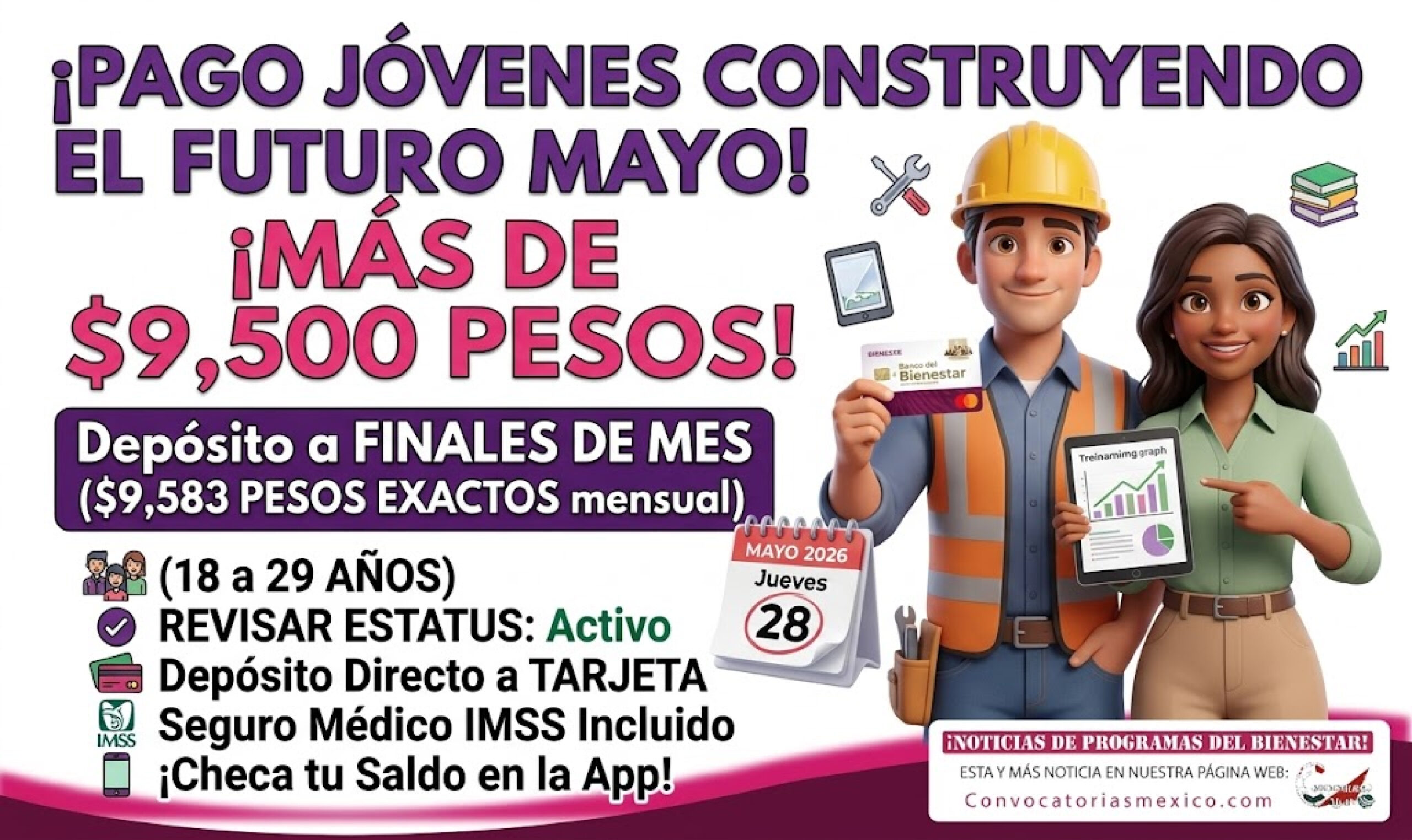 Pago de más de 9 mil pesos en mayo: estos beneficiarios cobran a finales del mes