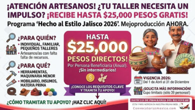 Programa Hecho al Estilo: apoyo de $10,000 a $25,000 para artesanos de Colotlán y Zacoalco de Torres