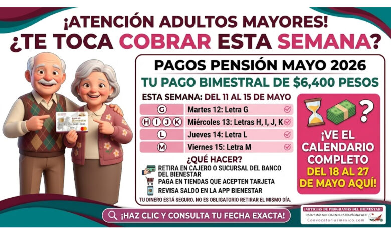 Pagos restantes de la semana para adultos mayores del Bienestar: en mayo recibes tu pago bimestral
