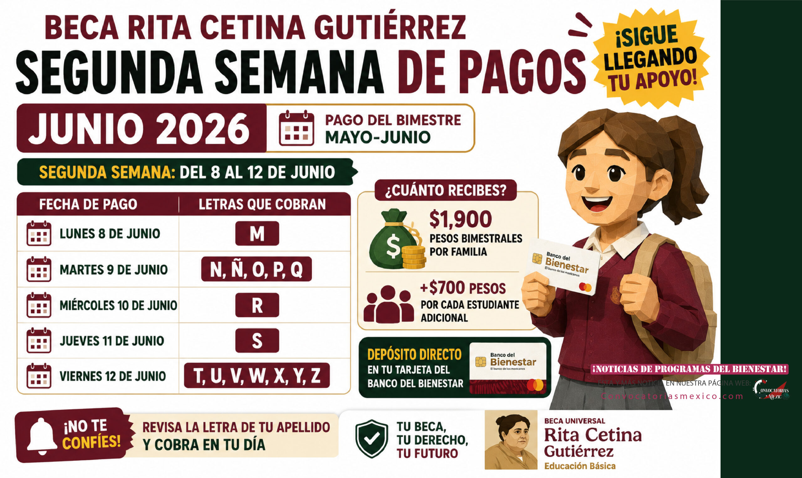 Beca Rita Cetina junio 2026: ¿reciben pago los estudiantes de primaria o secundaria?