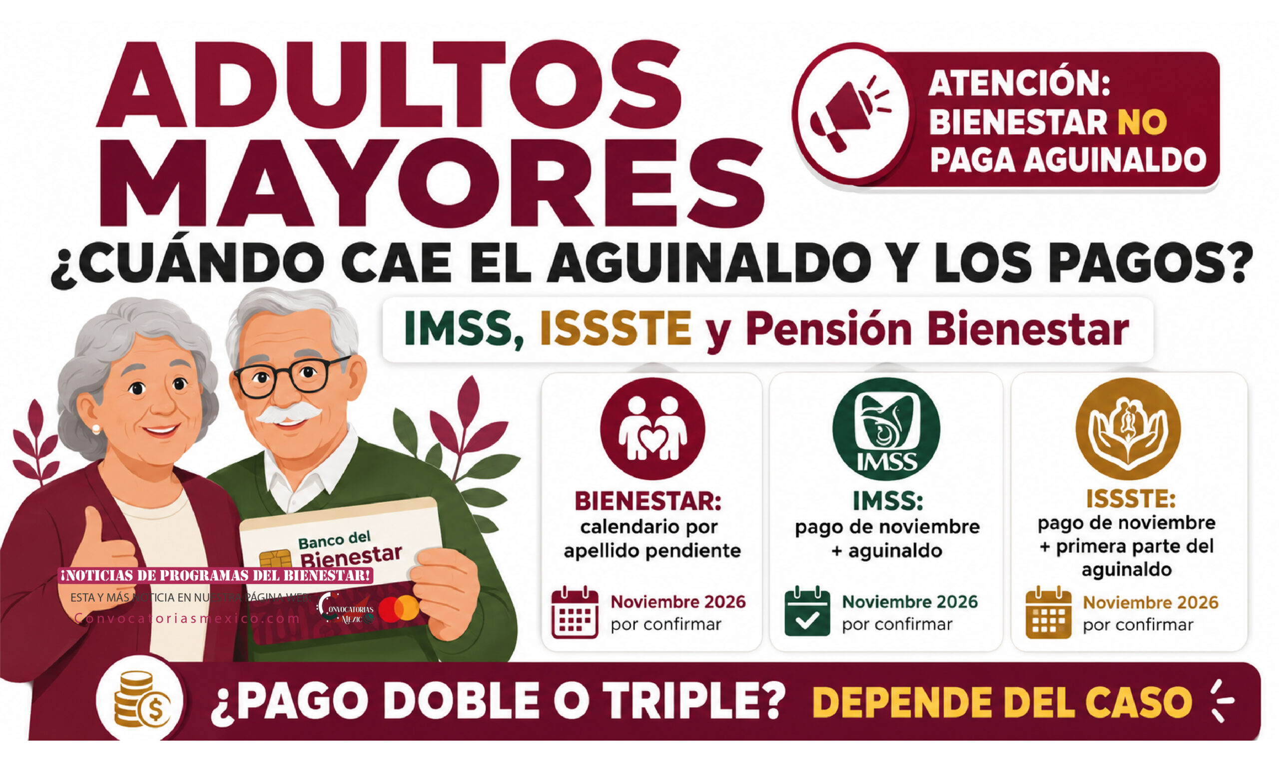 Adultos mayores: ¿cuándo cae el aguinaldo, la Pensión Bienestar y el pago mensual del IMSS e ISSSTE?