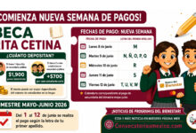 Comienza nueva semana de pagos para estudiantes de la Beca Rita Cetina: estas son las fechas restantes