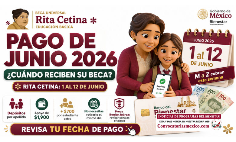 Becas Benito Juárez junio 2026: ¿cuándo recibirán su pago los alumnos beneficiarios?