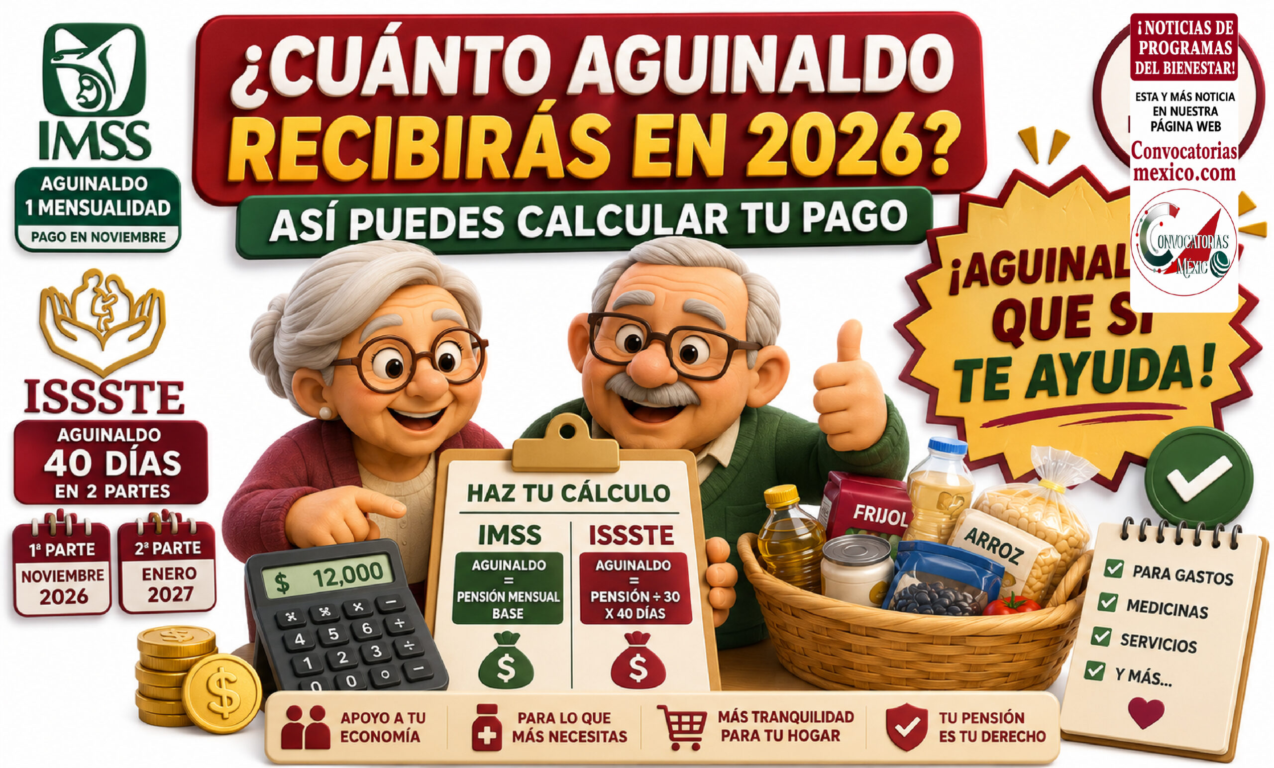 ¿Cuánto aguinaldo recibirás de la pensión IMSS e ISSSTE en 2026? Así puedes calcular tu pago