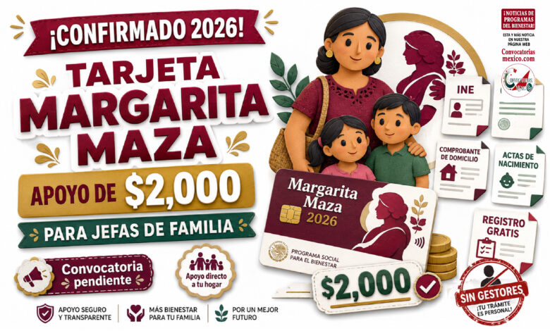 Tarjeta Margarita Maza 2026 en Oaxaca: apoyo económico para mujeres jefas de familia