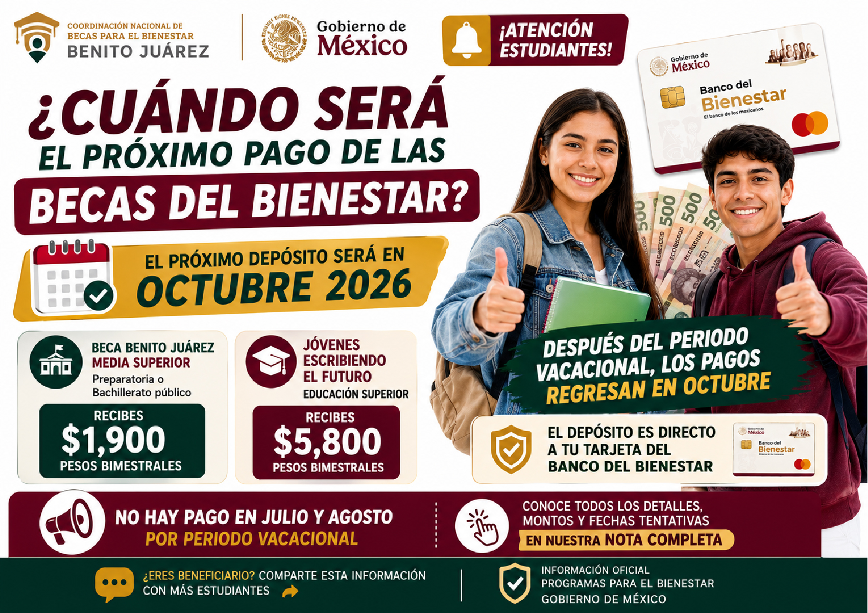 ¿Cuándo será el siguiente pago de la Beca Benito Juárez de Media Superior y Jóvenes Escribiendo el Futuro? Fechas y calendario tentativo
