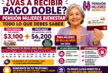 Estas mujeres podrían recibir un pago doble de la Pensión Mujeres Bienestar: cuánto sería y cuándo llegaría su primer depósito