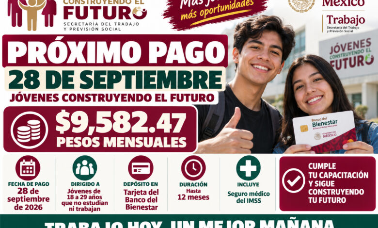 Pago de Jóvenes Construyendo el Futuro llega a fin de mes: esta es la fecha y el monto que recibirás