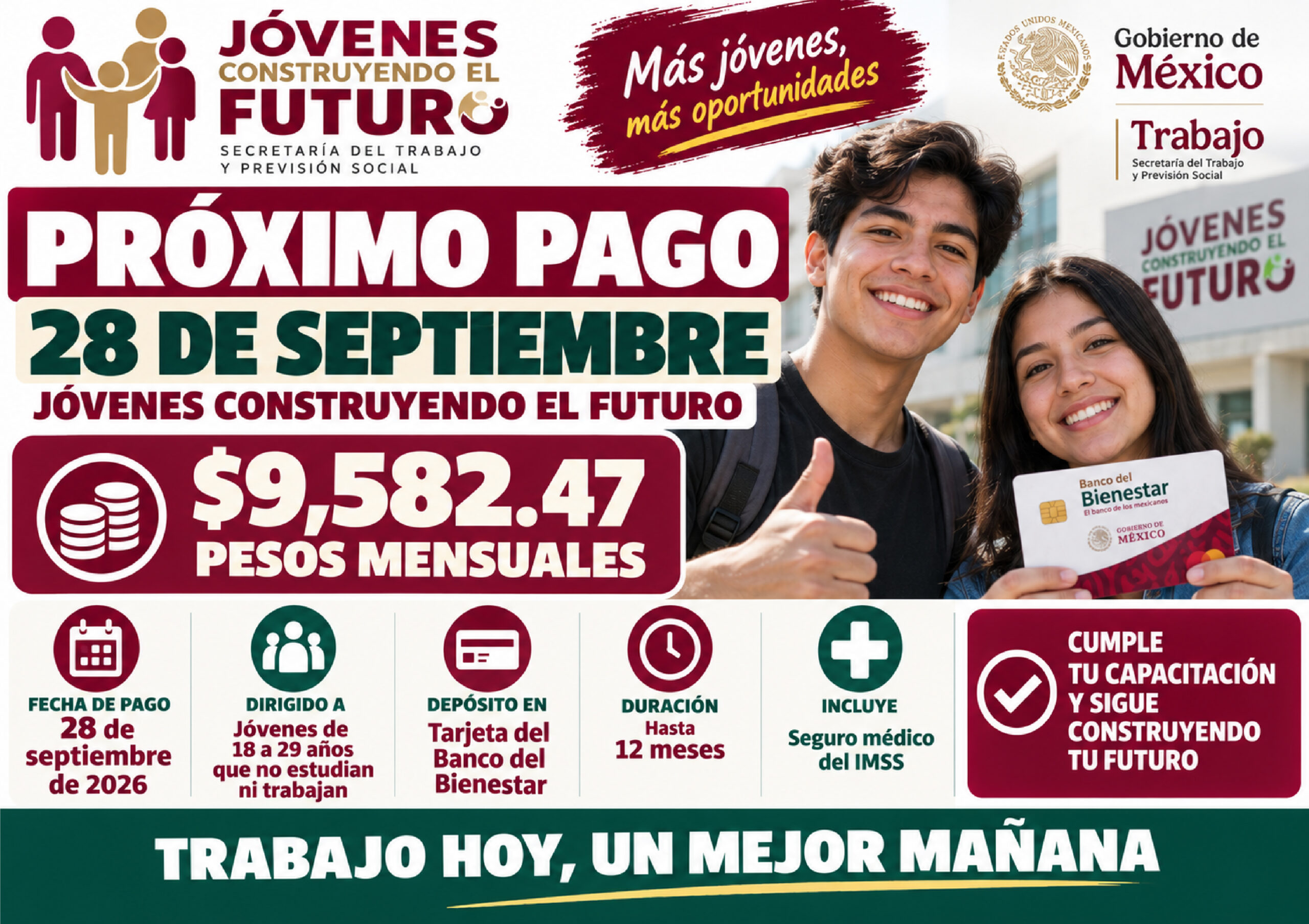 Pago de Jóvenes Construyendo el Futuro llega a fin de mes: esta es la fecha y el monto que recibirás
