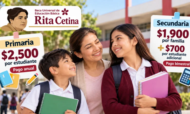 Beca Rita Cetina primaria vs secundaria: diferencias entre el pago anual de $2,500 y el bimestral de $1,900