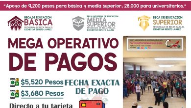 Mega operación para la distribución de pagos de la beca Benito Juárez: Te contamos como está planeada.
