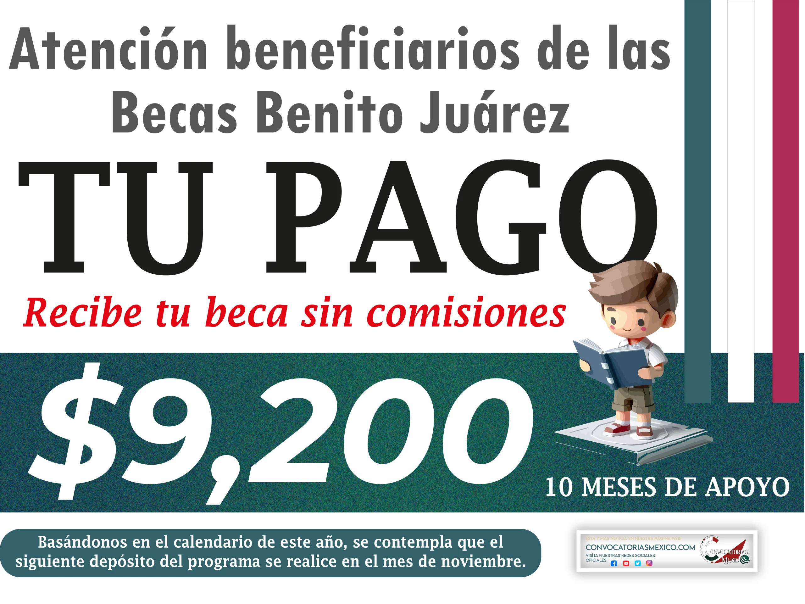 Recibe tus $9,200 pesos sin comisiones de la Beca Benito Juárez ¡Te decimos como hacerle!