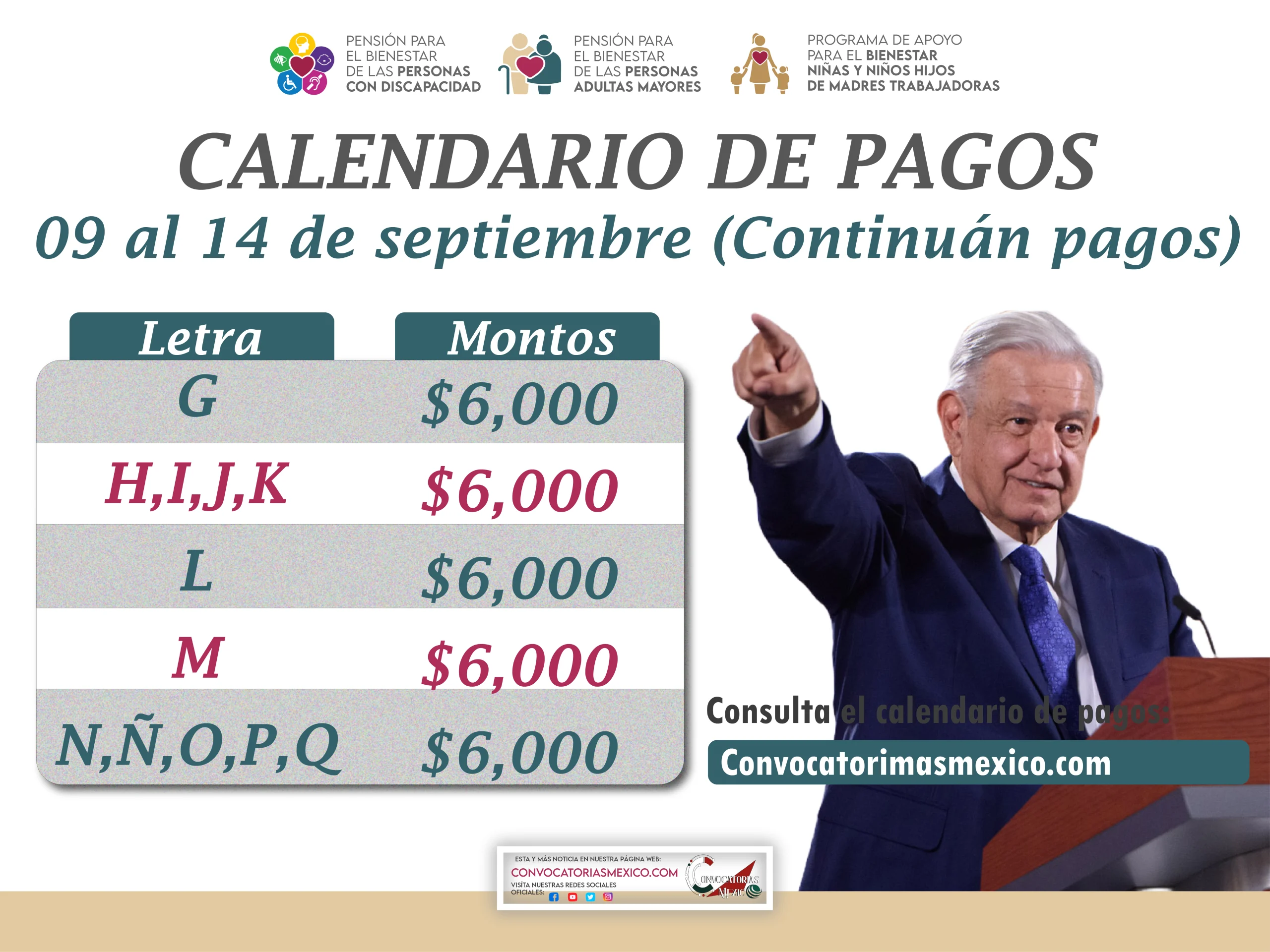 ¡Nueva lista de apellidos! Estos adultos mayores reciben el pago durante la segunda semana de septiembre