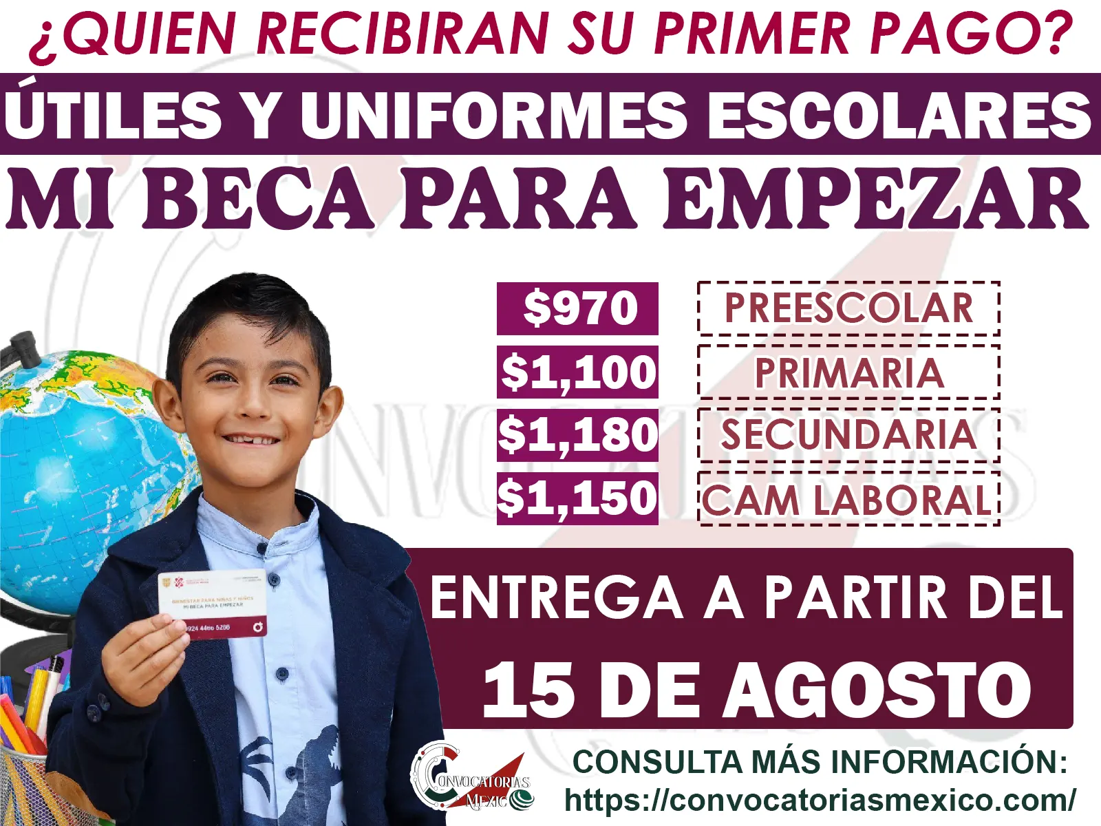 Mi Beca para Empezar: Así será el pago de útiles y uniformes en 2025, ¿a quién llega primero?