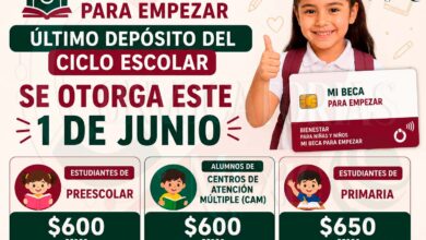 Mi Beca para Empezar: último depósito del ciclo escolar se realiza este 1 de junio ¡Consulta los montos! 