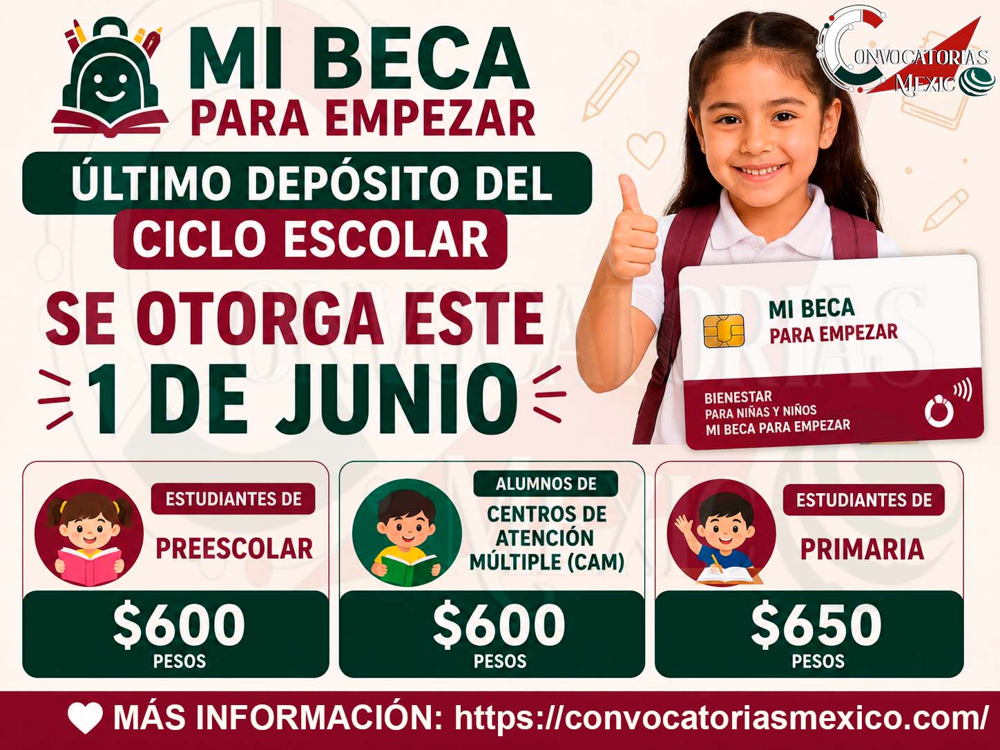 Mi Beca para Empezar: último depósito del ciclo escolar se realiza este 1 de junio ¡Consulta los montos! 