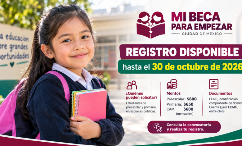 Mi Beca para Empezar 2026: registro disponible hasta el 30 de octubre, requisitos, montos y cómo solicitar el apoyo