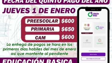 Mi Beca para Empezar: ¿Cuándo se otorga el quito pago del año? Consulta la fecha oficial