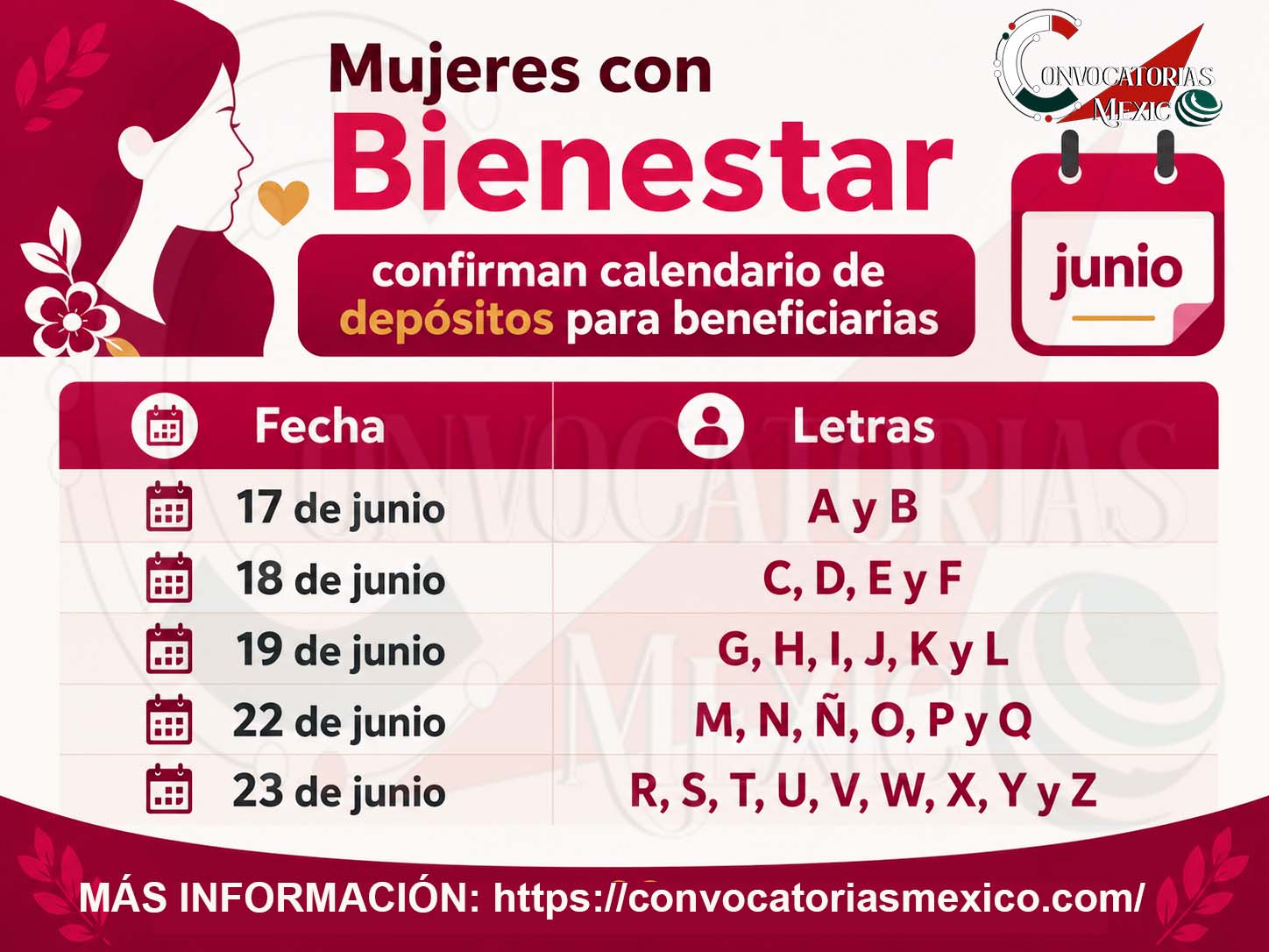 Programa Mujeres con Bienestar: Anuncian fechas de depósito para beneficiarias durante junio 12 Mujeres con Bienestar Edomex: Anuncian fechas de depósito para beneficiarias durante junio