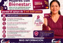 Mujeres con Bienestar: Consulta las razones por las que puedes perder tu apoyo de 2 mil 200 pesos