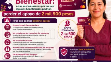Mujeres con Bienestar: Consulta las razones por las que puedes perder tu apoyo de 2 mil 200 pesos
