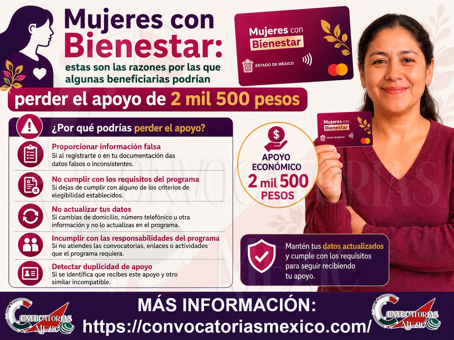 Mujeres con Bienestar: Consulta las razones por las que puedes perder tu apoyo de 2 mil 200 pesos