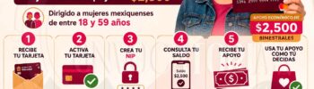 Mujeres con Bienestar 2026: PASO a PASO para Activar tu Tarjeta y Recibir el Apoyo de $2,500