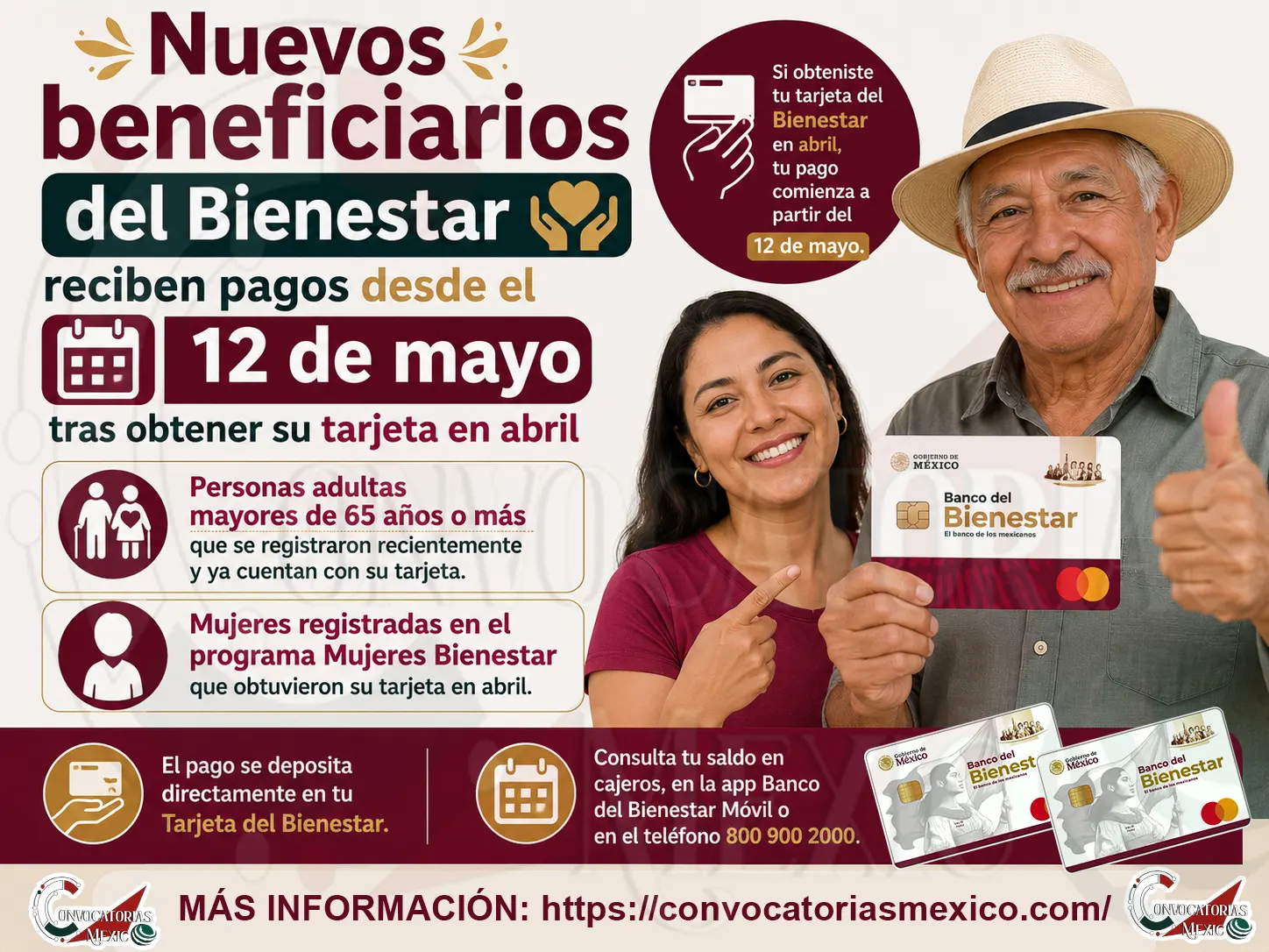 Nuevos beneficiarios del Bienestar reciben pagos desde el 12 de mayo tras obtener su tarjeta en abril