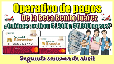 Operativo de pagos de la Beca Benito Juárez | ¿Quiénes reciben $1,900 y $5,800 pesos en la segunda semana de abril?