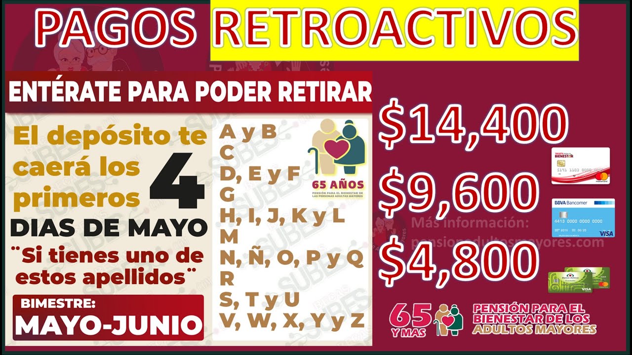 PAGOS RETROACTIVOS Pensión ¡DÍA DE DEPÓSITO! Calendario MAYO-JUNIO por Apellido ADULTOS MAYORES