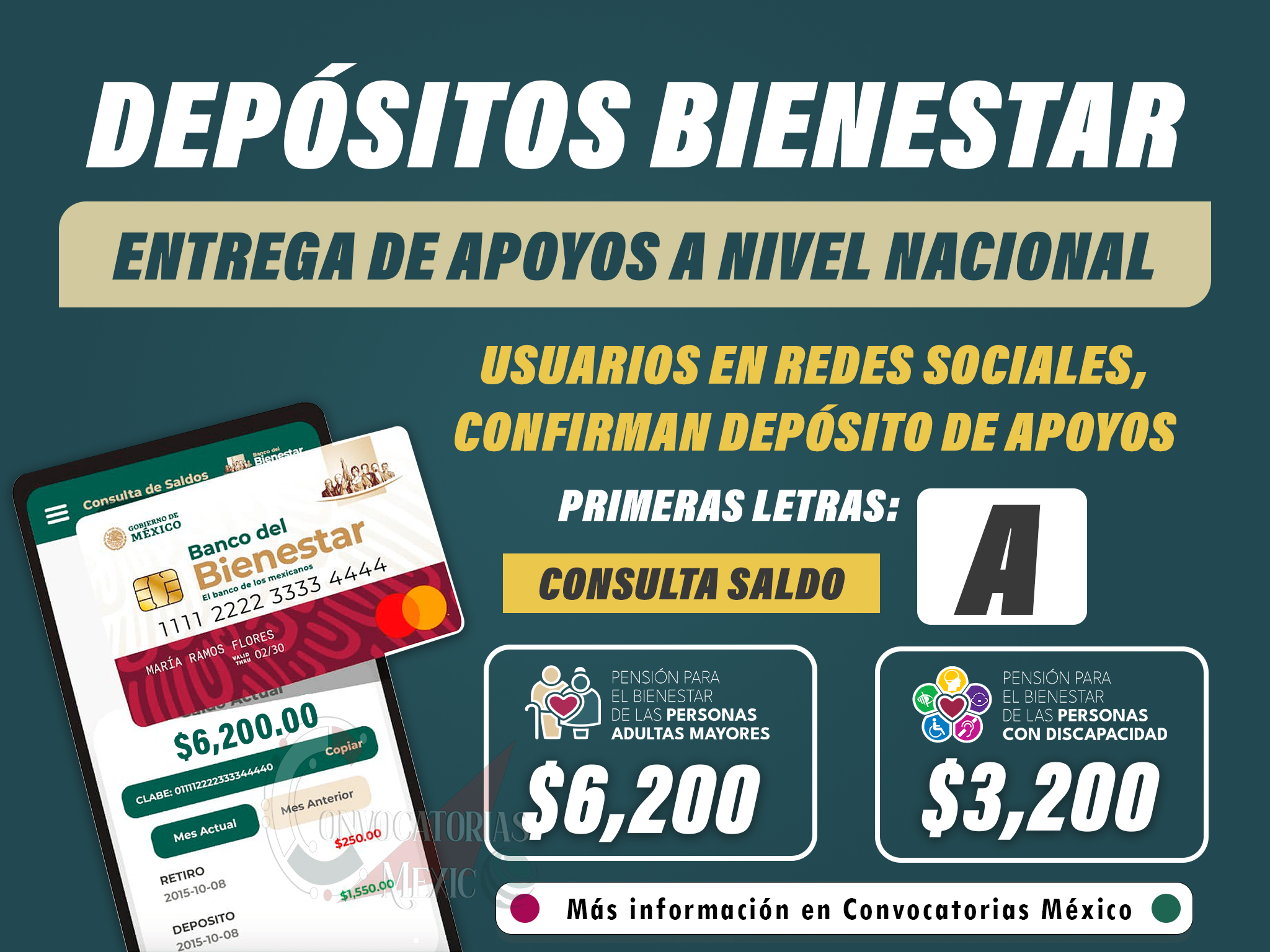 ¡Consulta tu saldo! Primeras letras del abecedario confirman depósitos con aumento | Programas Bienestar