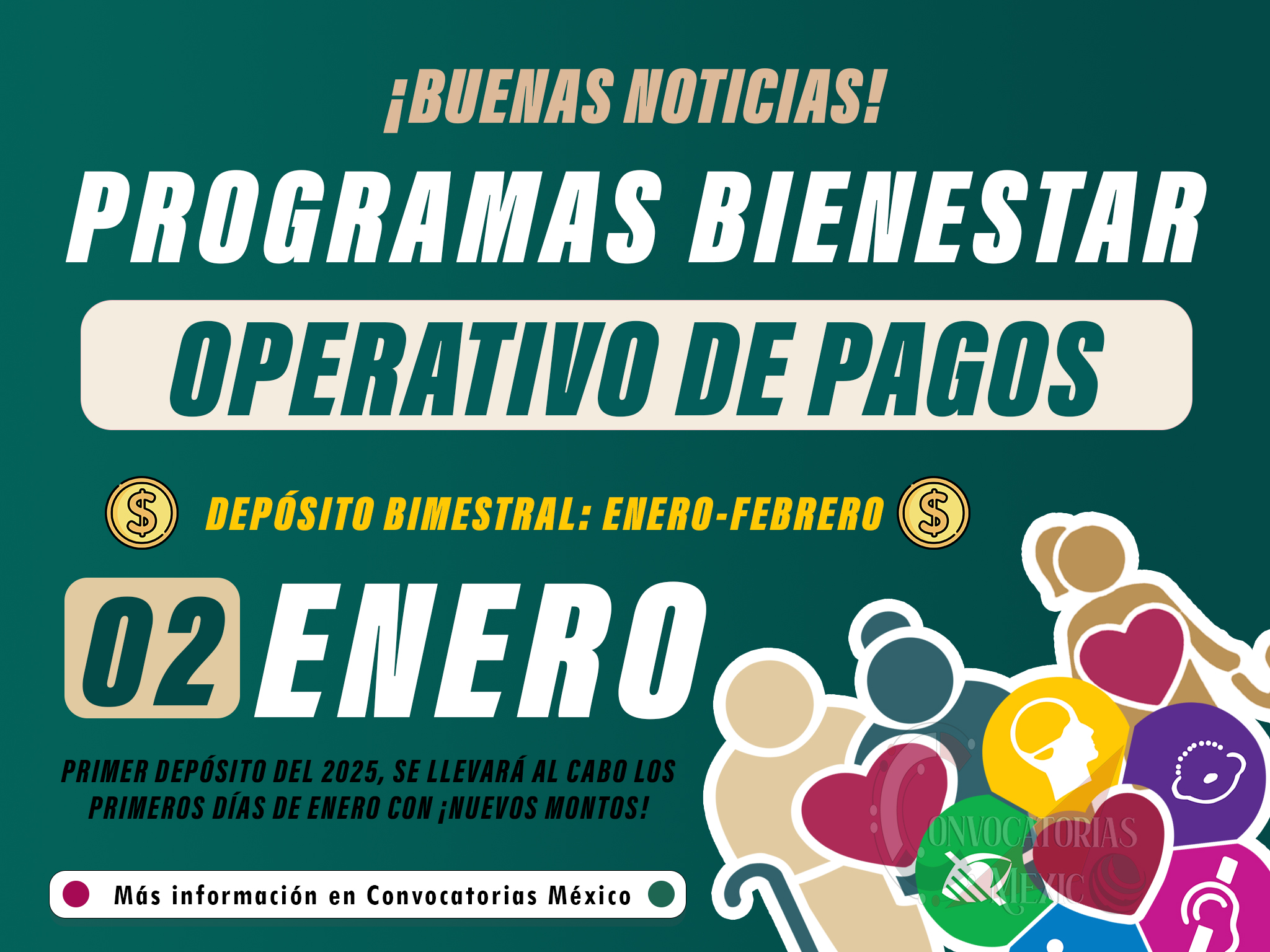 Primer depósito 2025: Entrega de apoyos Bienestar a nivel nacional a partir del 2 de diciembre | Pendiente