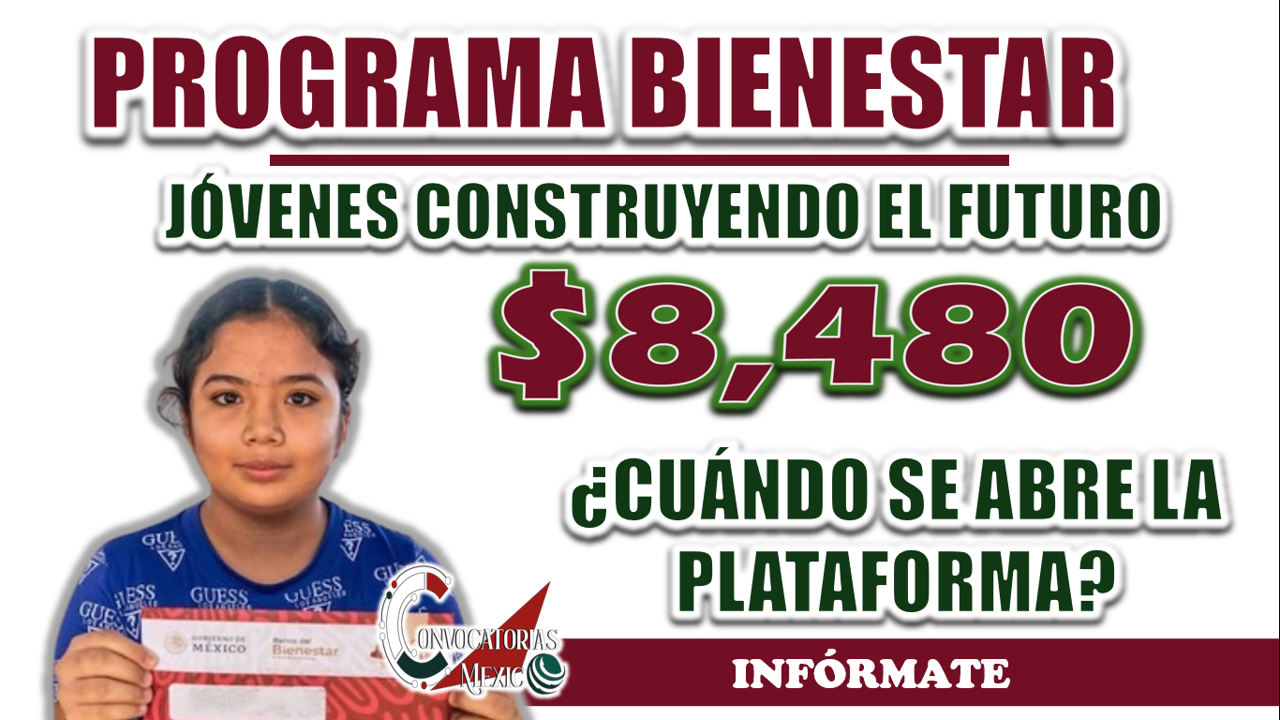 JÓVENES CONSTRUYENDO EL FUTURO| ¿CUÁNDO SE ABRE DE NUEVO LA PLATAFORMA?