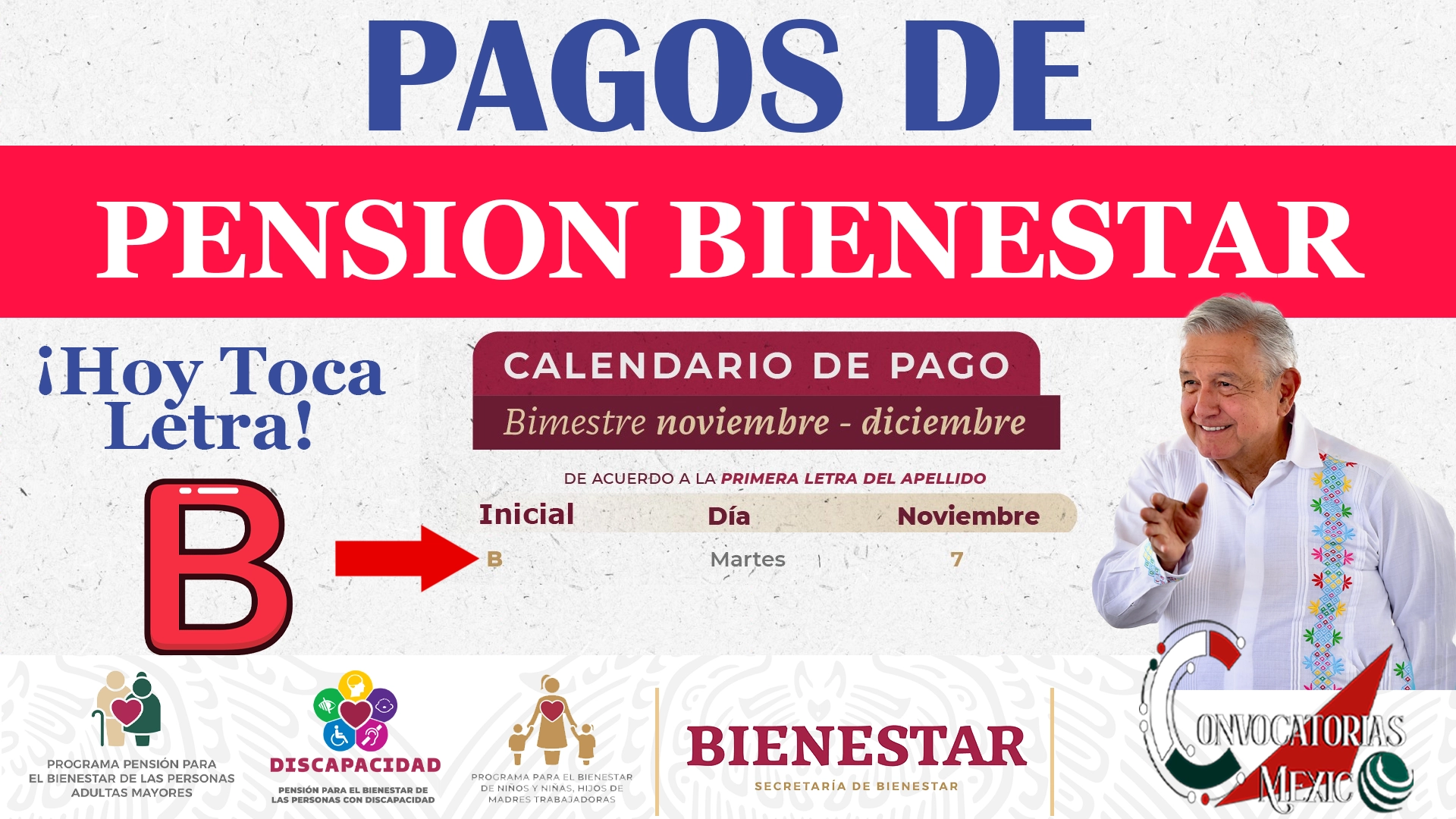 Pensión Bienestar: ¿A qué inicial le cae deposito el día de hoy?