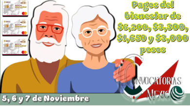 Pagos del bienestar de $6,200, $3,200, $1,650, y $3,000 pesos| 5,6 y 7 de noviembre 