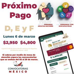 ¡Próximo Pago $4,800 peso! Estas letras cobran este 6 de marzo Pensión Bienestar 2023