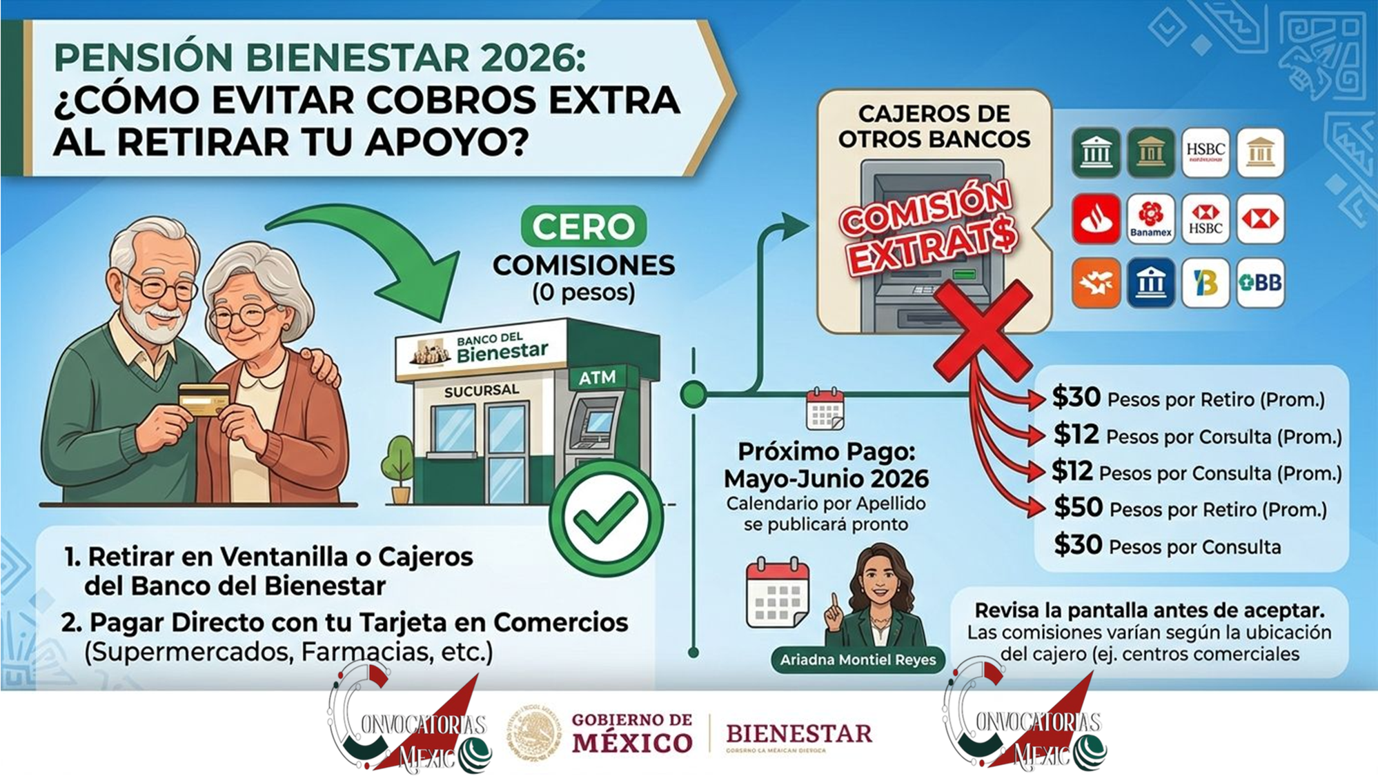 Pensión Bienestar 2026: ¿Cómo evitar cobros extra al retirar tu apoyo?