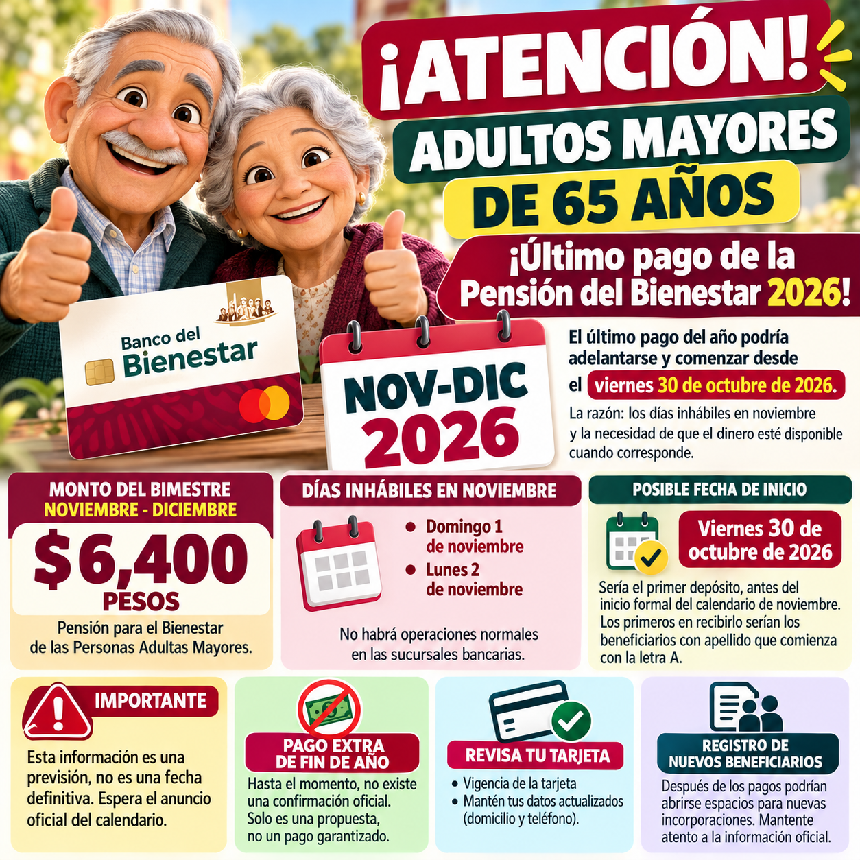 Pensión Bienestar 2026: ¿Cuándo sería el último pago para adultos mayores y cuánto recibirán?