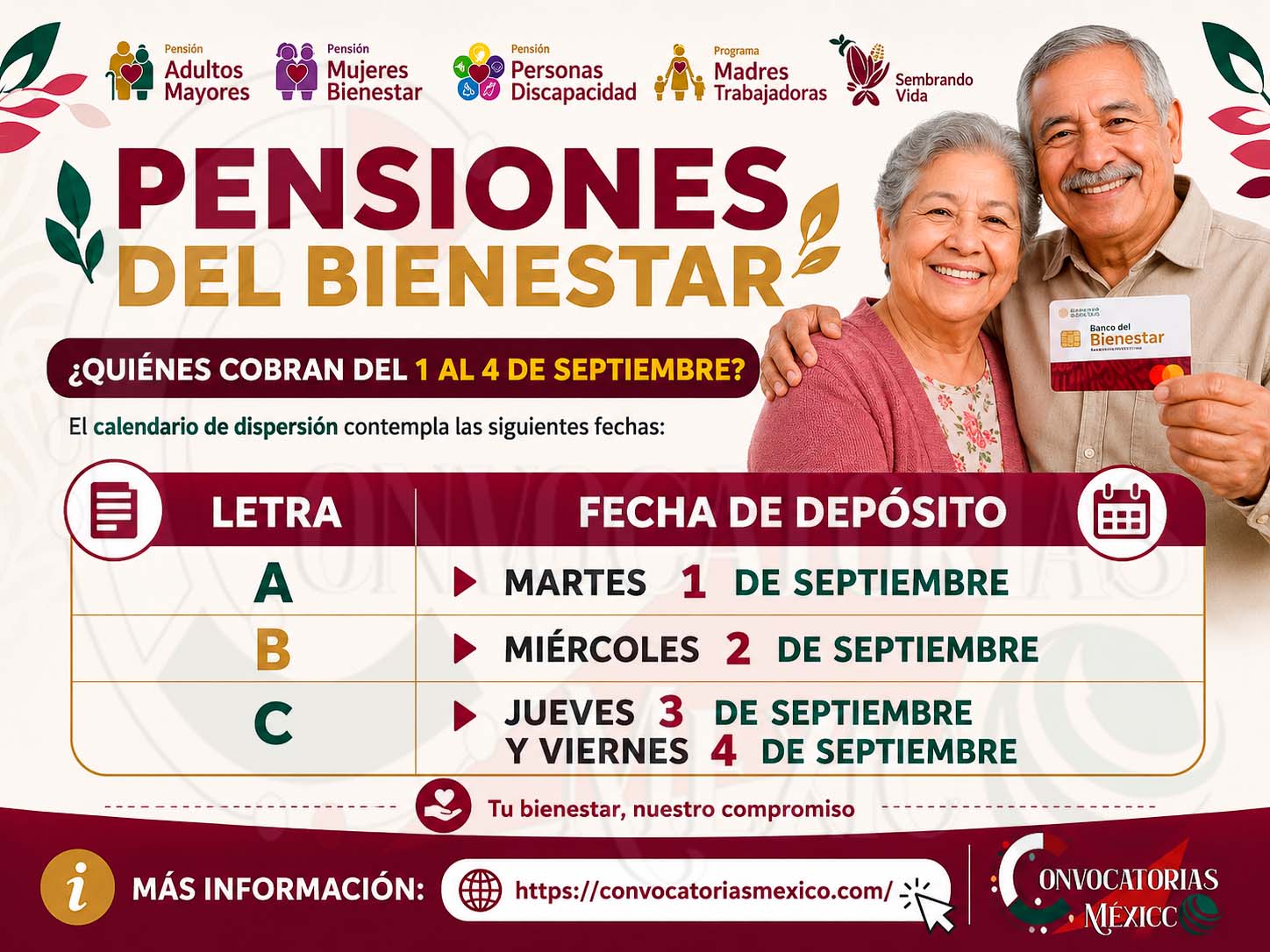 Pensión Bienestar: Estas son las letras que recibirán pago esta semana del 1 la 4 de septiembre