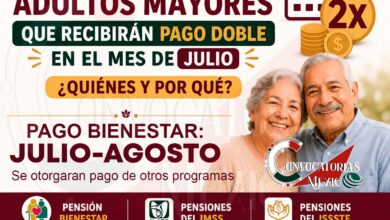 Pensión Bienestar: Estos son los Adultos Mayores que recibirán Pago Doble en el mes de Julio ¿Quiénes y por que?